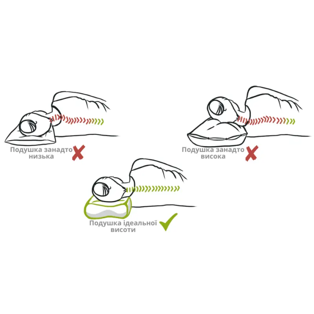Эргономичная подушка BlackRoll Recovery Pillow