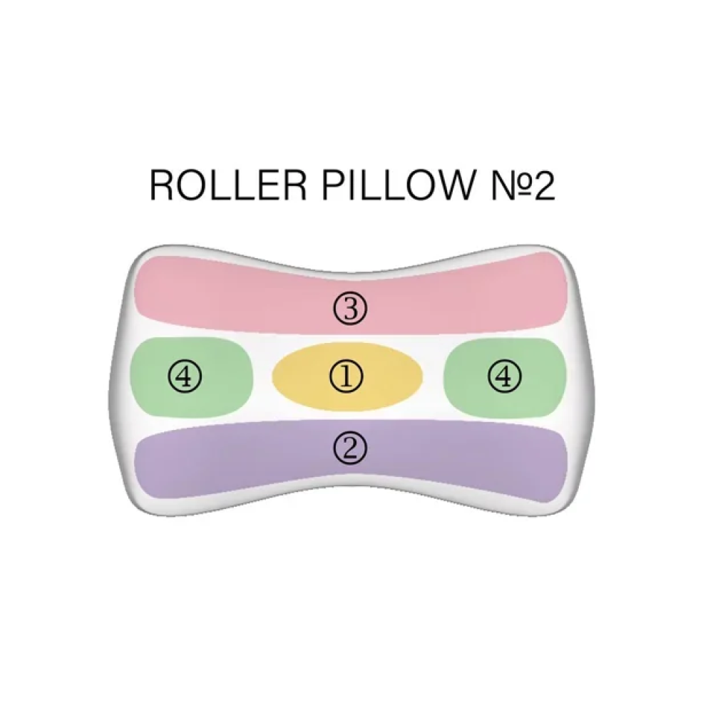 Ортопедична подушка для сну під живіт (тенсел) Roller Pillow No2 ТМ Beauty Balance