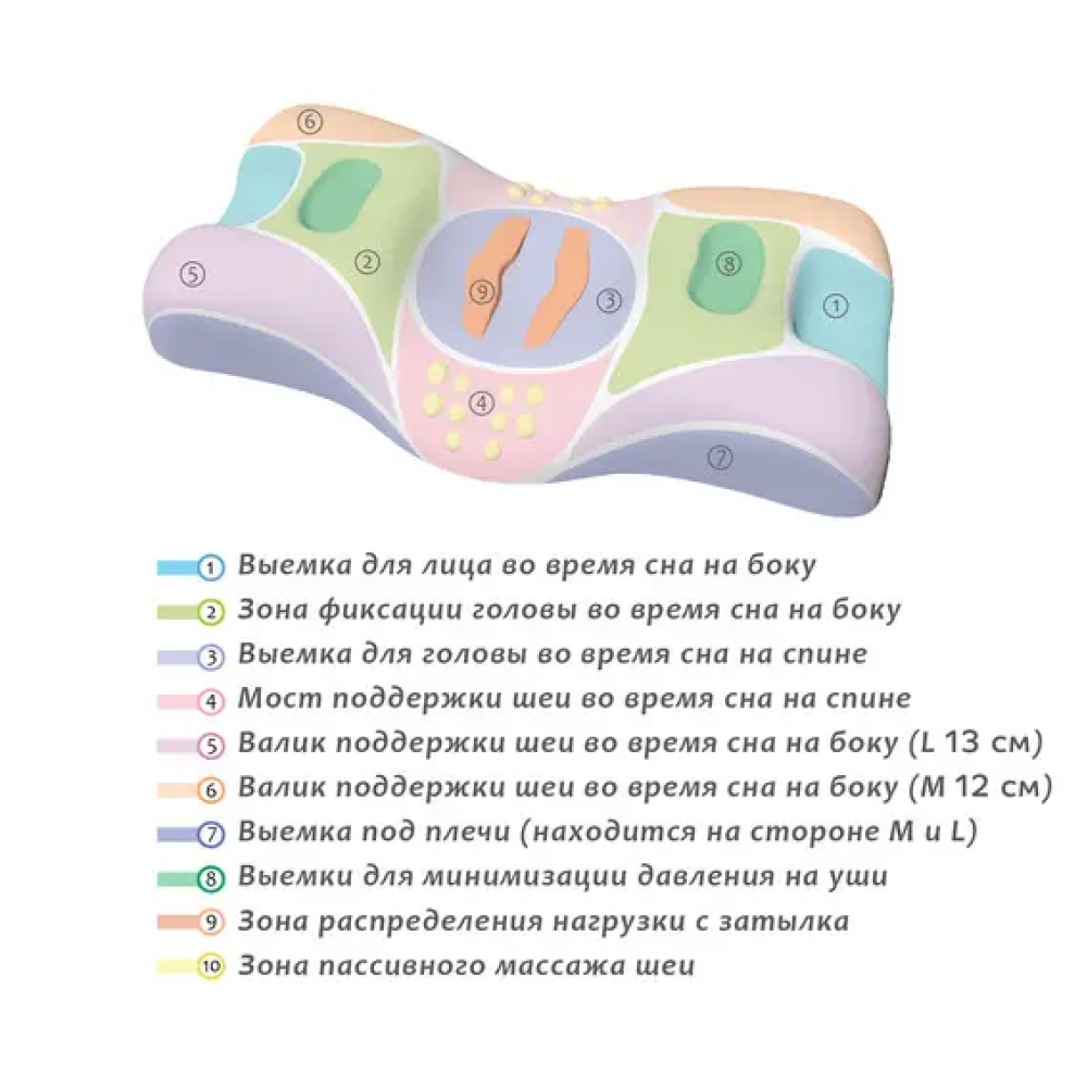 Ортопедична подушка проти зморщок сну та ранкової набряклості Memory Foam (Сатин) Beauty Balance