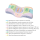 Ортопедична подушка проти зморщок сну та ранкової набряклості Memory Foam (Сатин) Beauty Balance