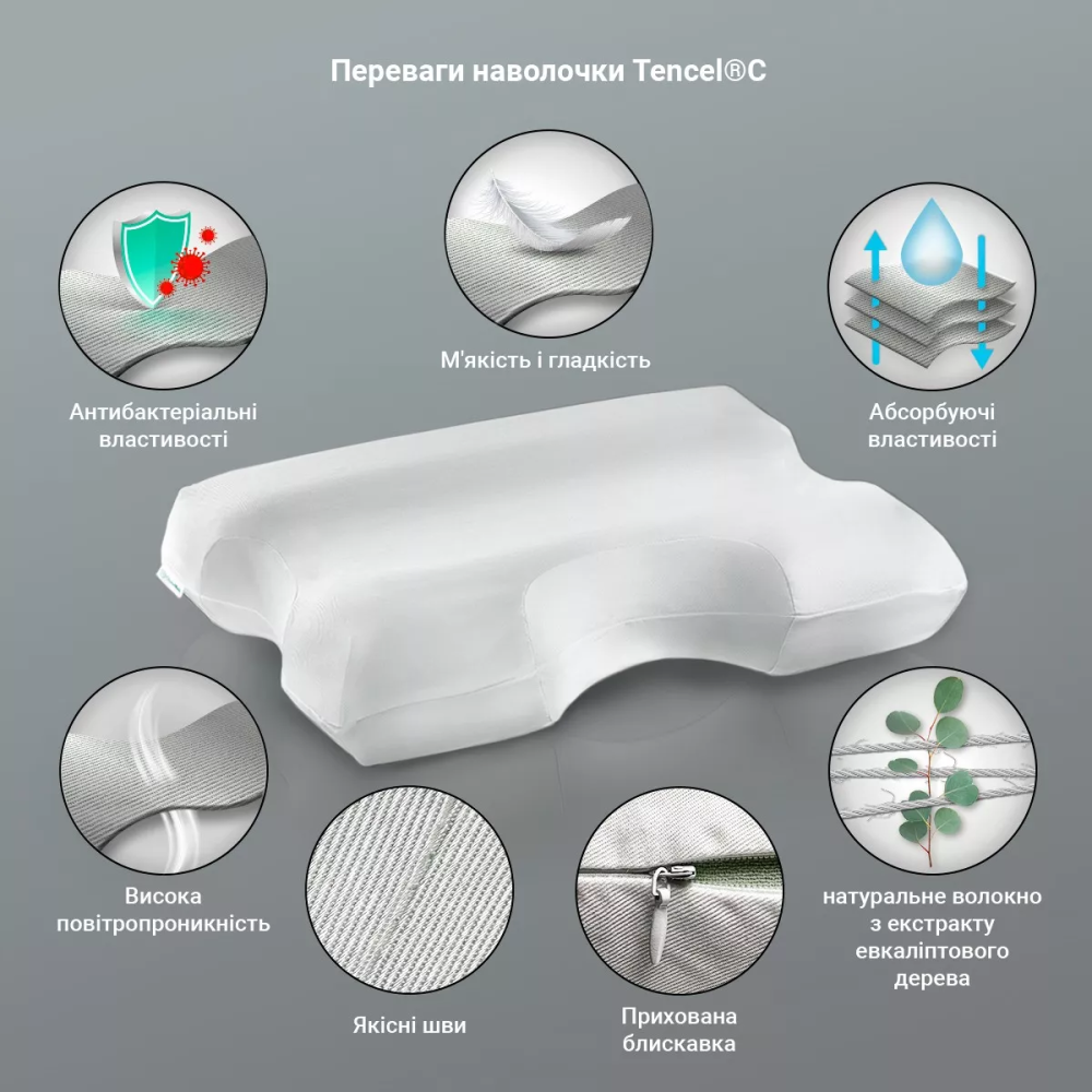 Подушка ортопедическая с касторовым маслом Ortomed ОРО-112 Wilm Comfort Beauty