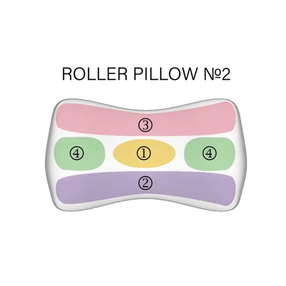 Ортопедическая подушка для сна под живот (шелк) Roller Pillow №2 ТМ Beauty Balance