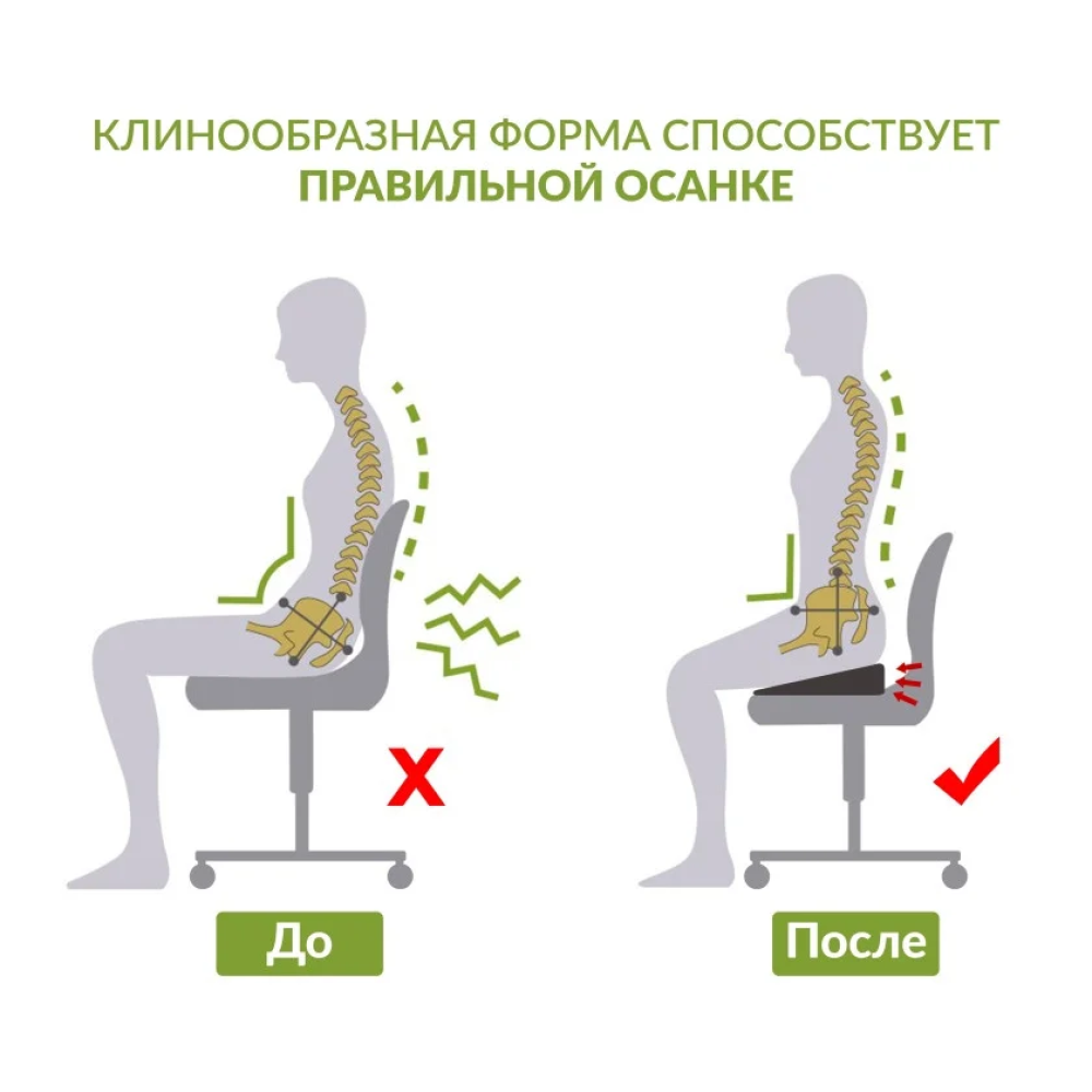Комплект дитячих ортопедичних подушок для сидіння School Comfort (М1-S + М2) ТМ Correct Shape