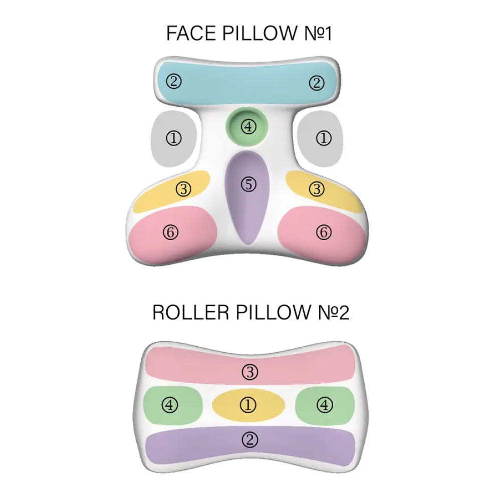 Комплект ортопедичних подушок для сну на животі (шовк) (Face&Roller Pillow) Beauty Set ТМ Beauty Balance