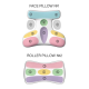 Комплект ортопедичних подушок для сну на животі (шовк) (Face&Roller Pillow) Beauty Set ТМ Beauty Balance