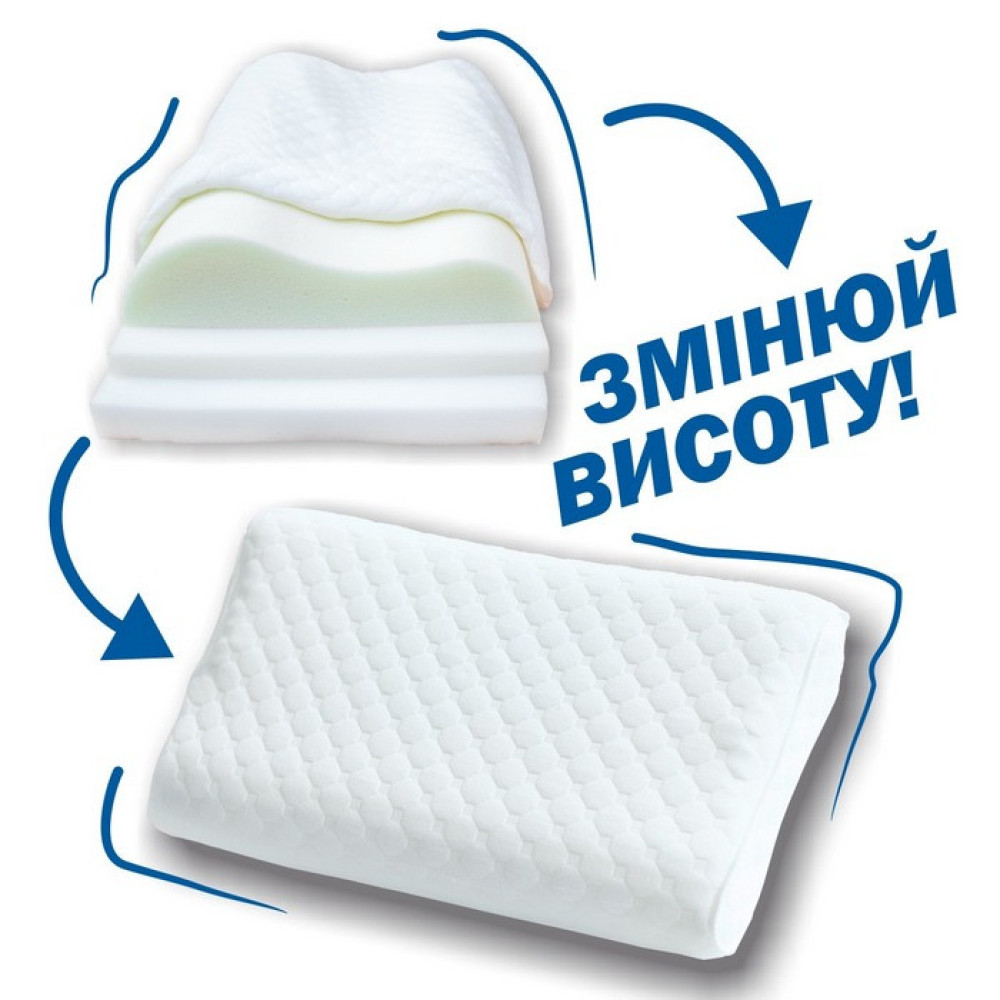 Трехслойная ортопедическая подушка для детей с эффектом памяти Olvi J2507