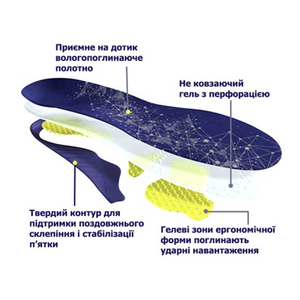 Стельки ортопедические Bergal Gel Motion 86972