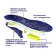 Стельки ортопедические Bergal Gel Motion 86972