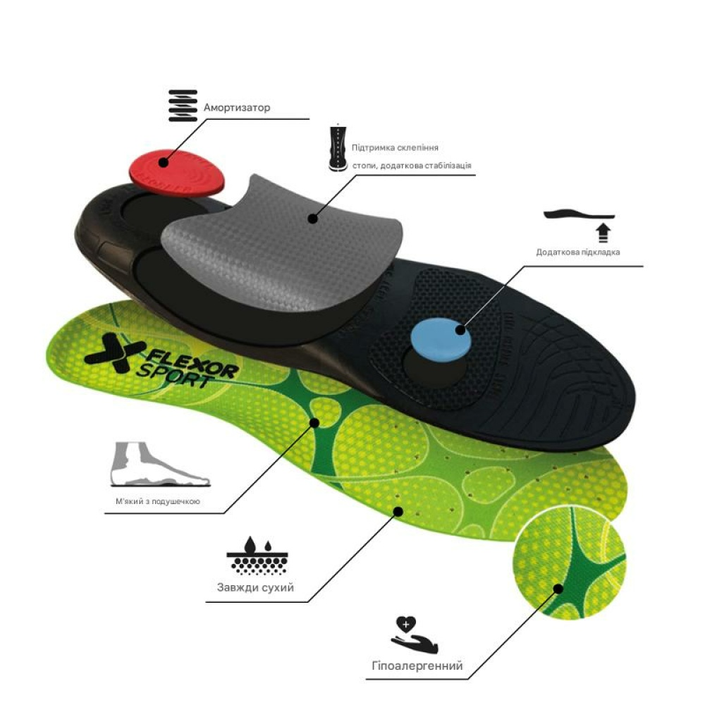 Стельки спортивные амортизирующие Ortofix Flexor RUNNING PRO FX13 011