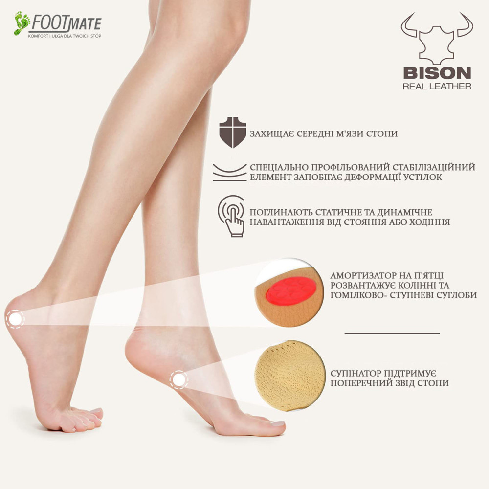 Ортопедические стельки FootMate Alfa