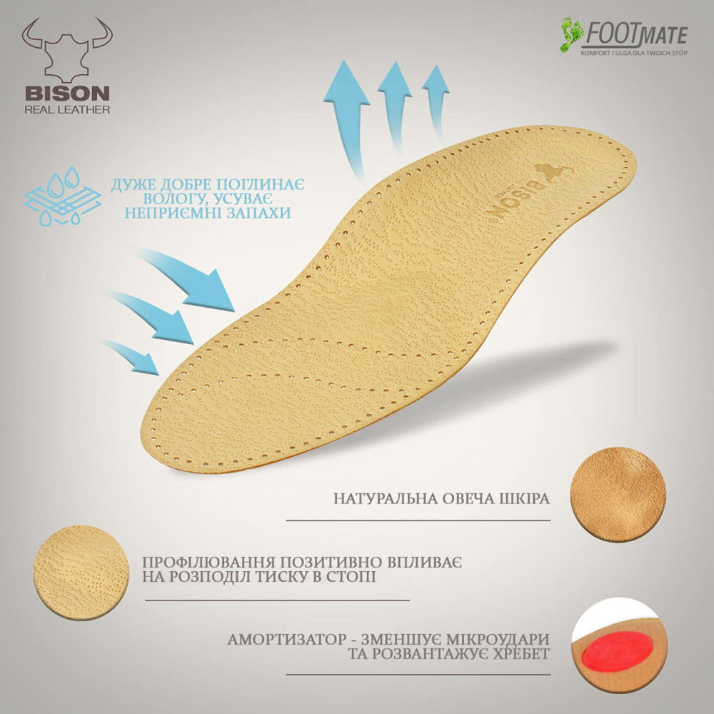 Ортопедические стельки FootMate Alfa