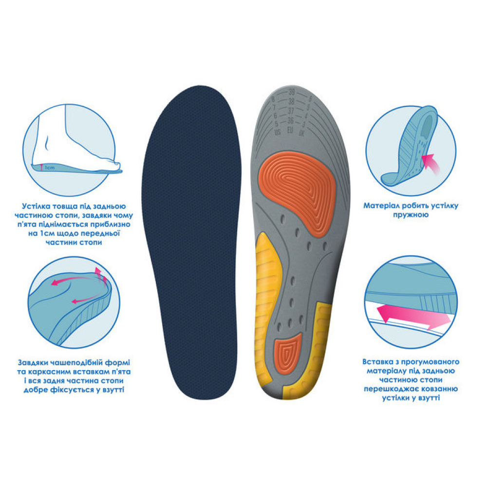 Устілки (р.36-40) 4Rest Orto Foot Support 09-203