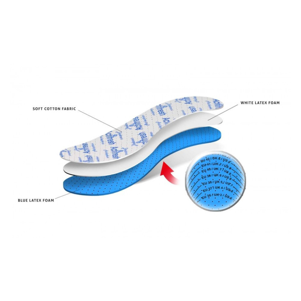 Гігієнічні устілки для взуття (для вирізання) Kaps Actifresh