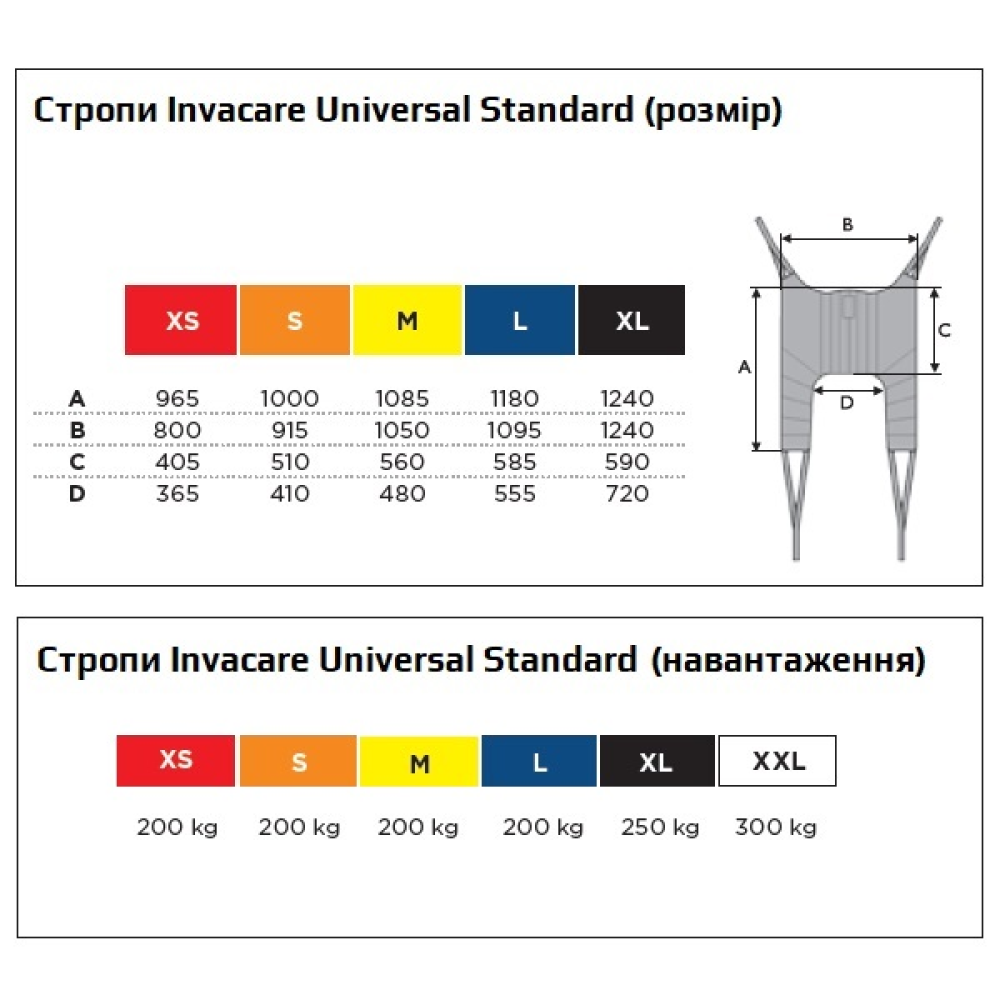 Стропа Invacare Universal Standard