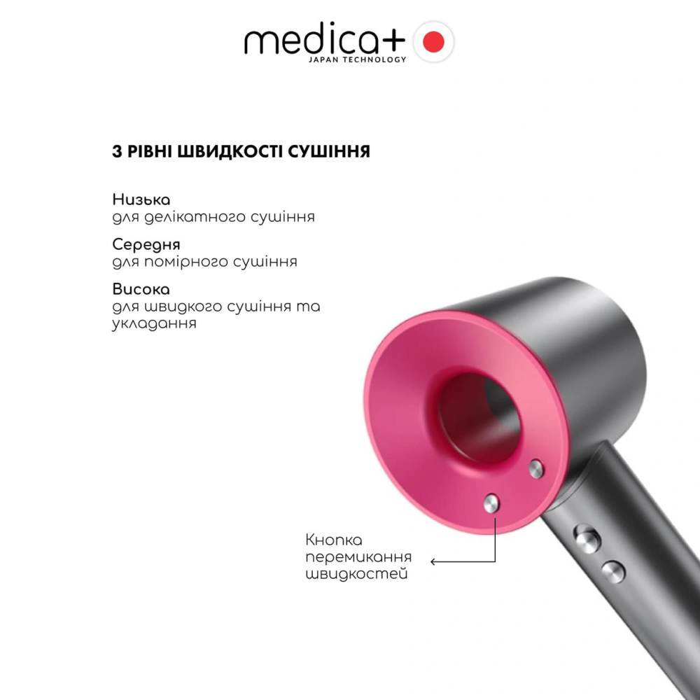 Професійний фен для волосся з 5 насадками і кейсом Medica+ Hair Pro Blue