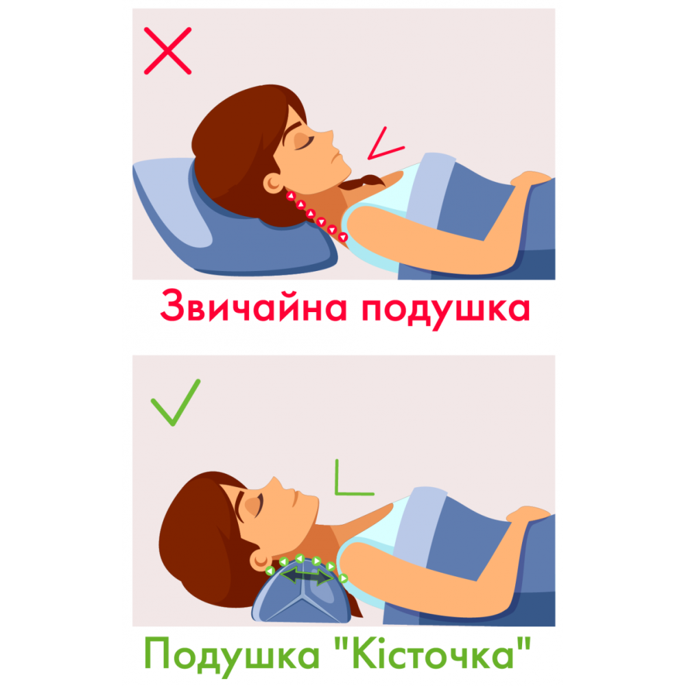 Подушка для шеи с гречихой Косточка 32х12см Olvi