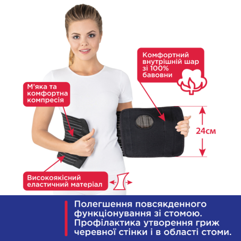 Послеоперационный бандаж с отверстием для стомы и карманом Торос Тип 156