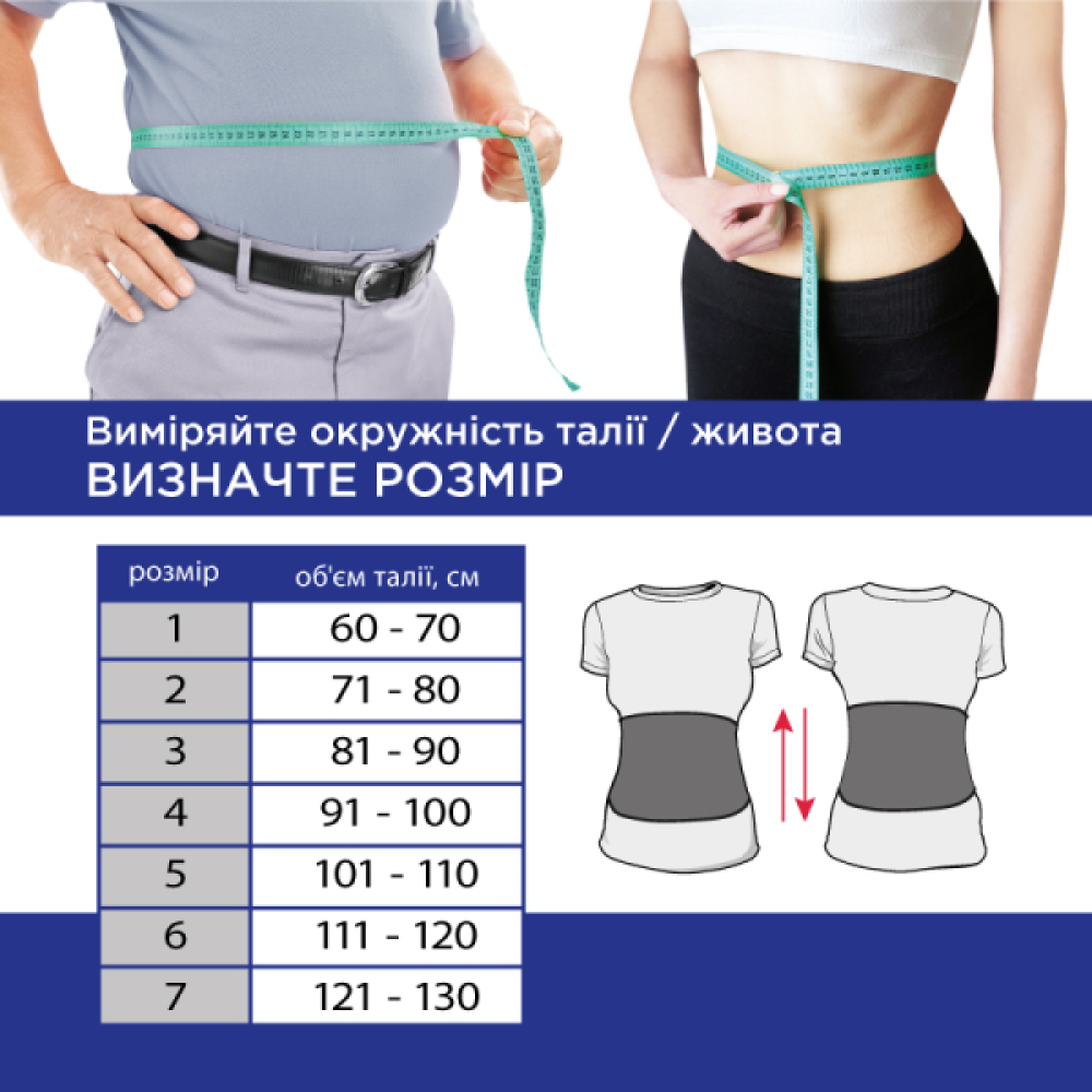 Бандаж протирадикулітний Торос Тип 157