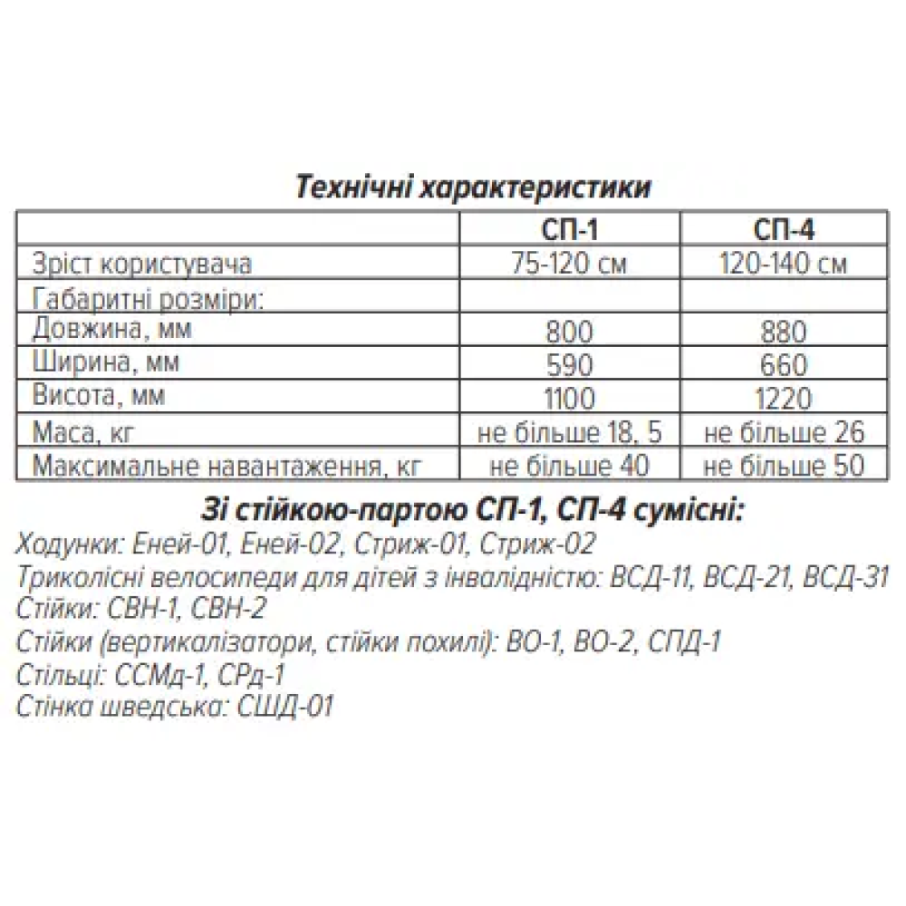 Стійка-парта Ортопед «СП-4»