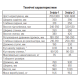 Стіл-парта з елементами фіксування тулуба Ортопед "Зефір-1"