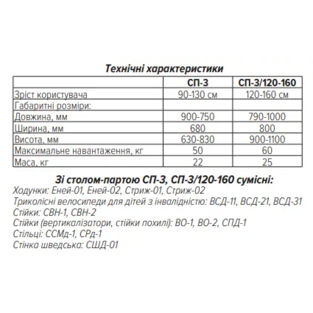 Стіл-парта Ортопед «СП-3/120-160»