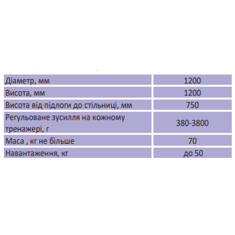 Стіл реабілітаційний великий на 10 тренажерів Ортопед СФР-01