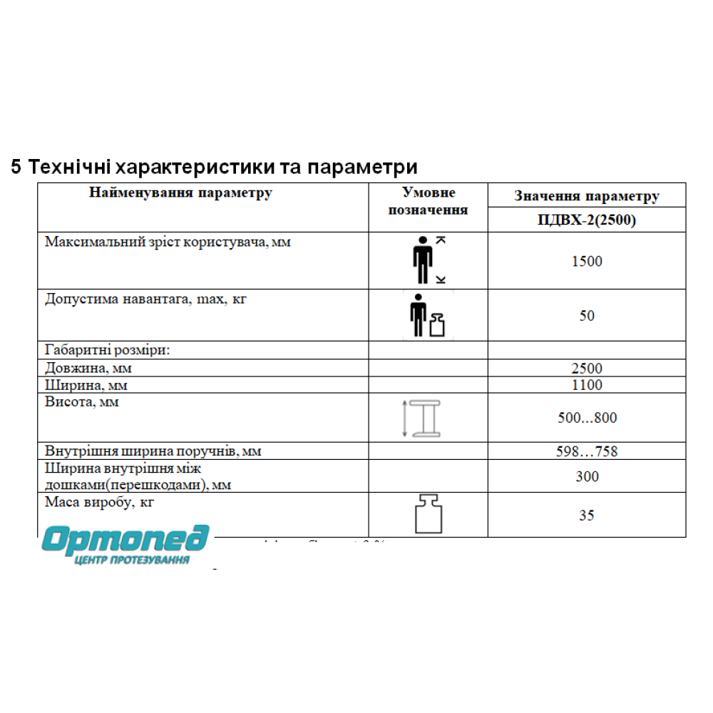 Поручни детские для восстановления навыков ходьбы на 2,5 метра Ортопед ПДВХ-2 (2500)