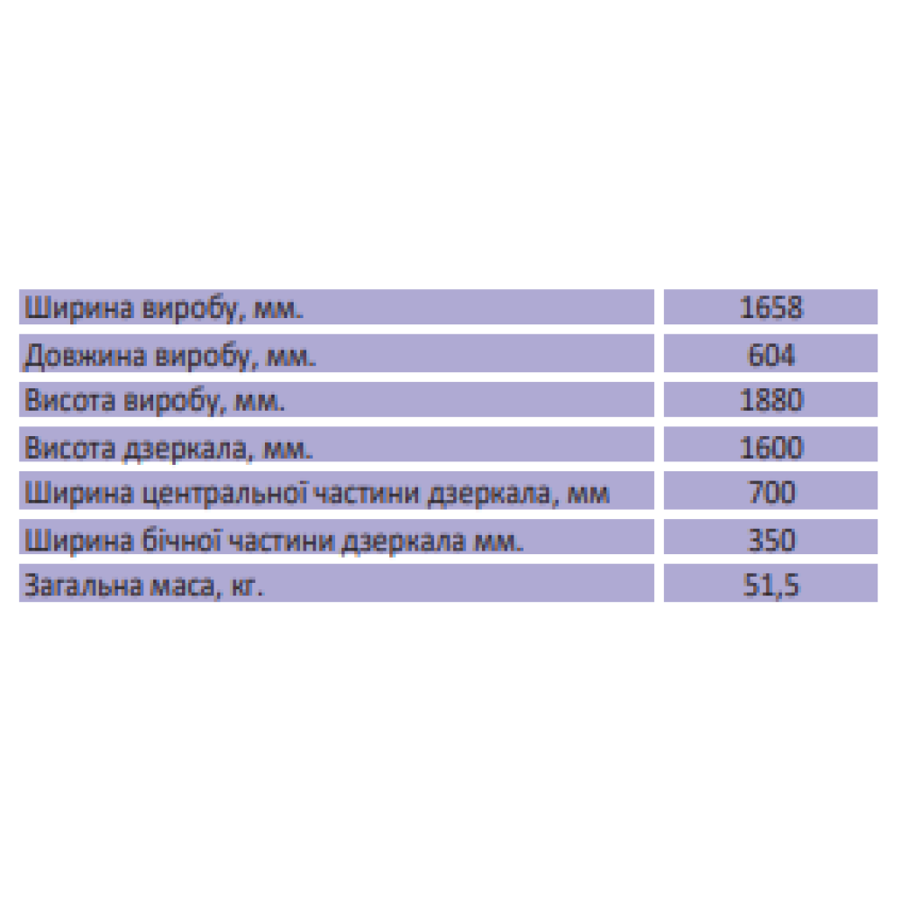 Дзеркало коригуюче для реабілітації потрійне Ортопед ДРК-03М