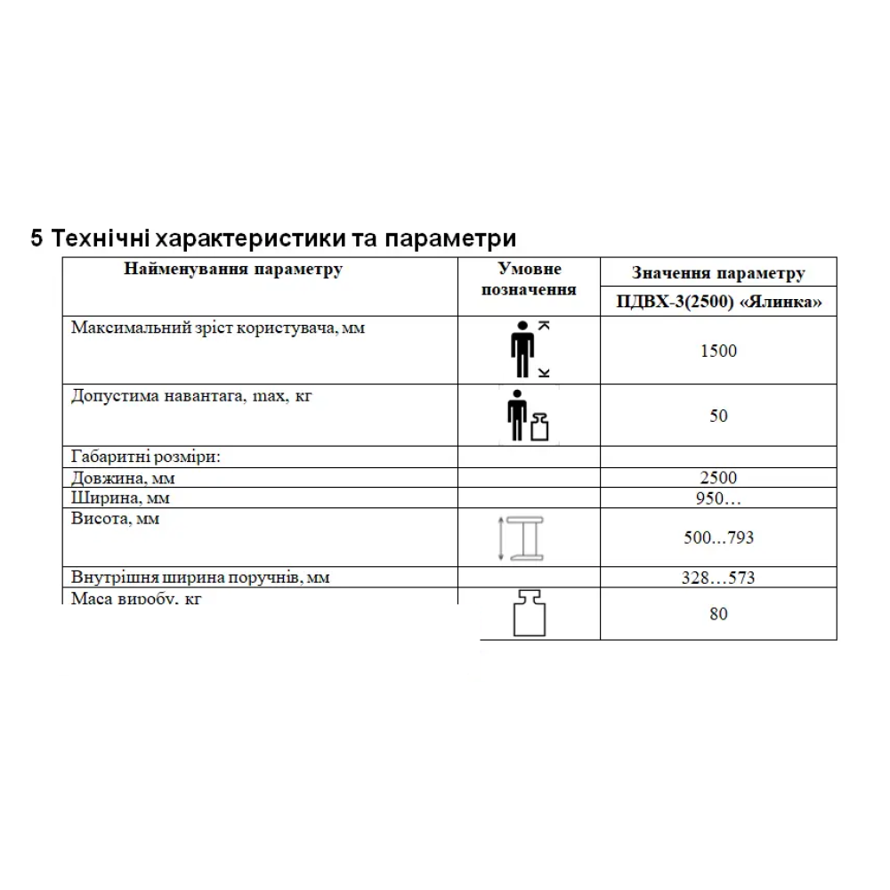 Поручні дитячі для відновлення навиків ходьби з перешкодами Ортопед ПДВХ-3 (2500) «Ялинка»