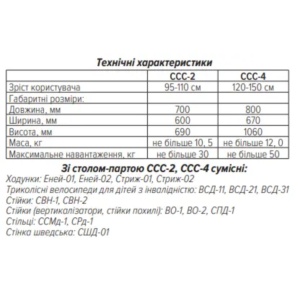 Стіл-парта з елементами фіксування дитини Ортопед «ССС-4»