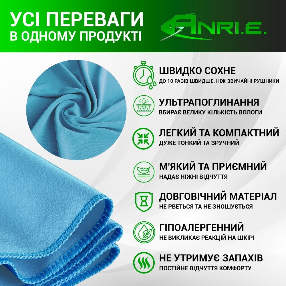 Рушник Спортивний Мікрофібра 150х75 см ANRI.E. (Блакитний)