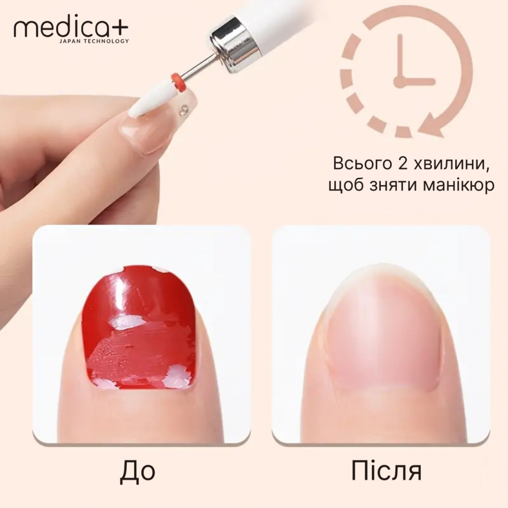 Насадки для фрезера Medica+ Nozzles 6x (8 шт.)