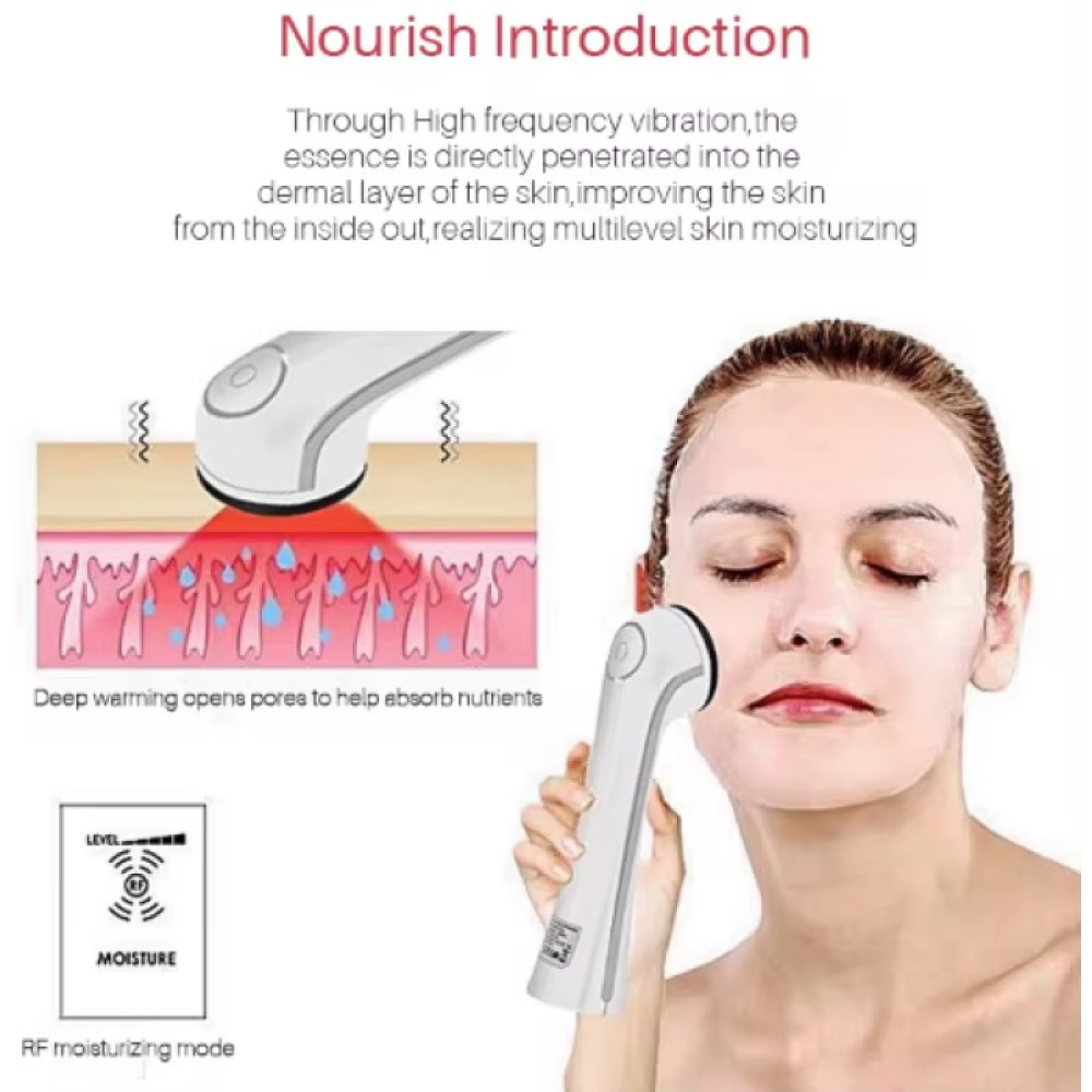 Масажер для RF ліфтингу обличчя Beauty Gadgets