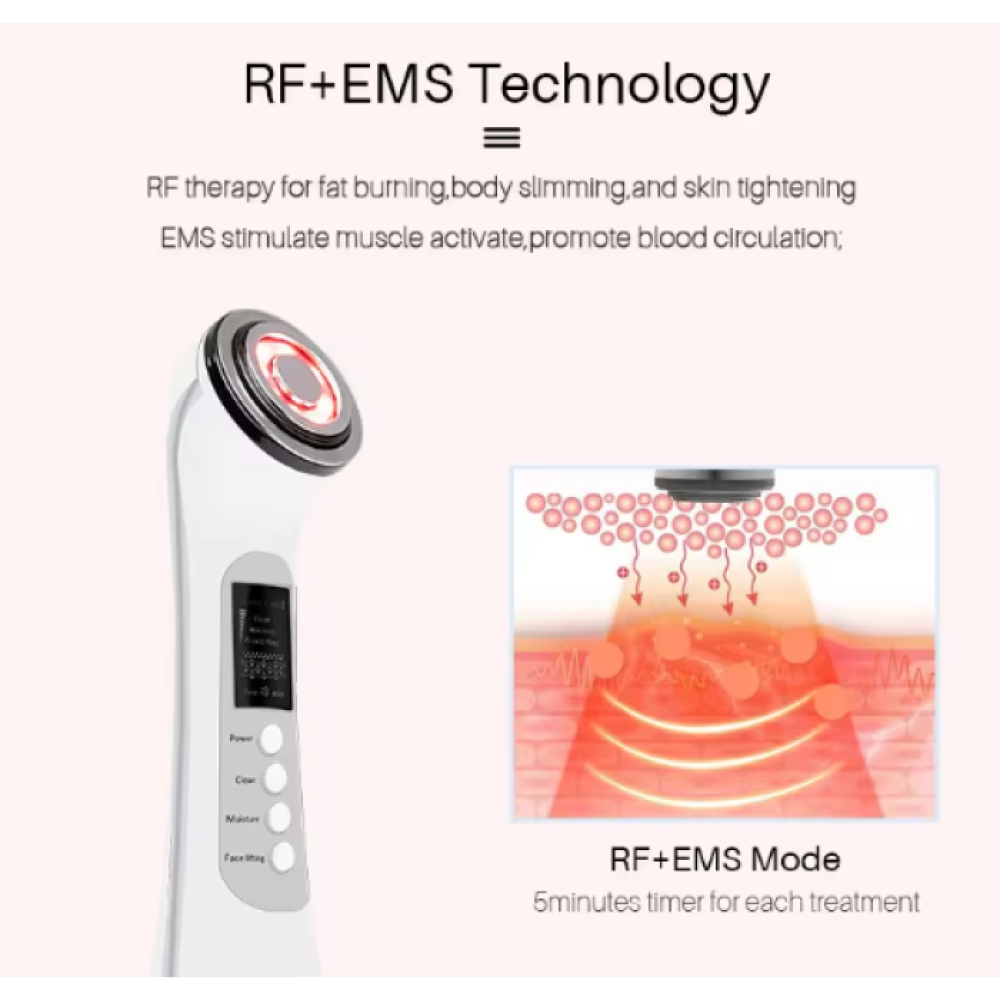 Масажер для RF ліфтингу обличчя Beauty Gadgets