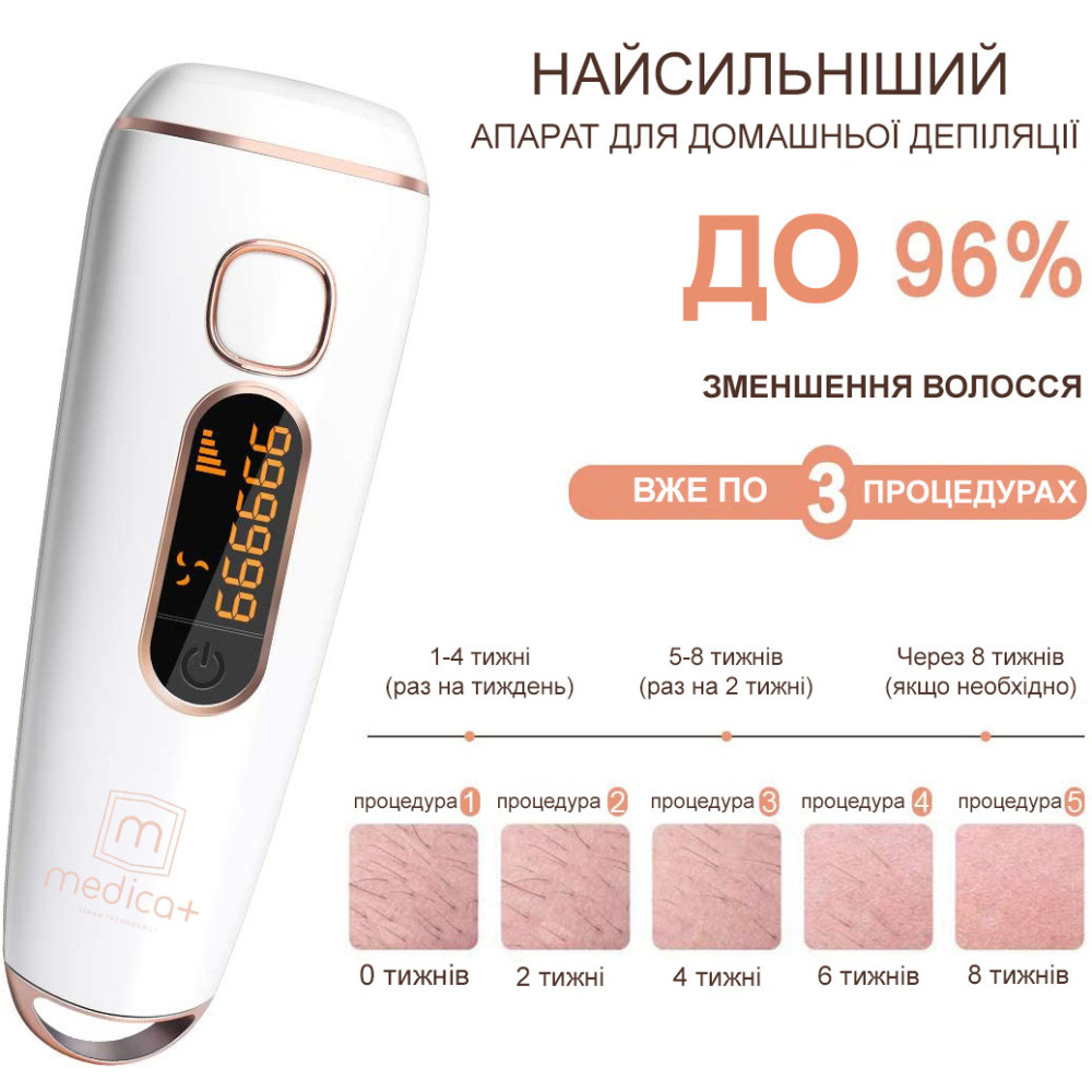 Фотоэпиялтор Medica+ Haircleaner 5.0