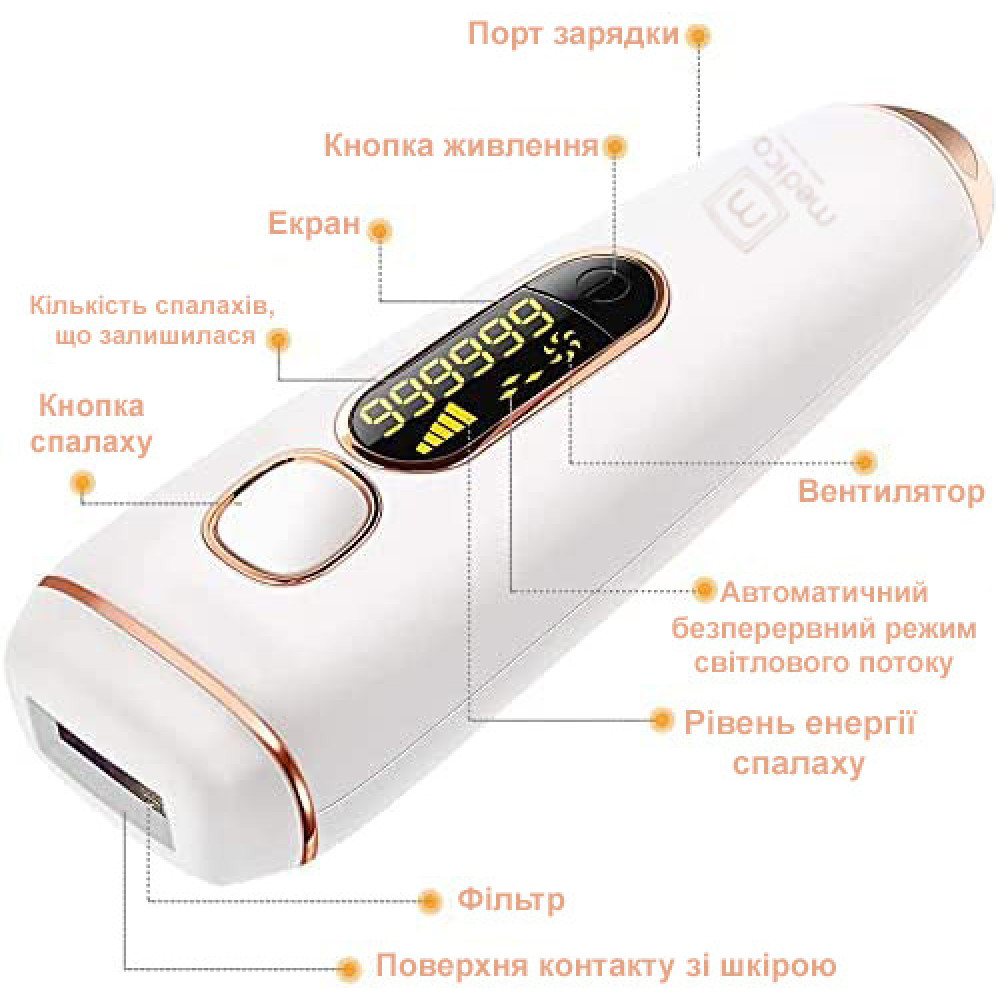 Фотоэпиялтор Medica+ Haircleaner 5.0