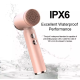 Масажер-щітка для обличчя Beauty Gadgets