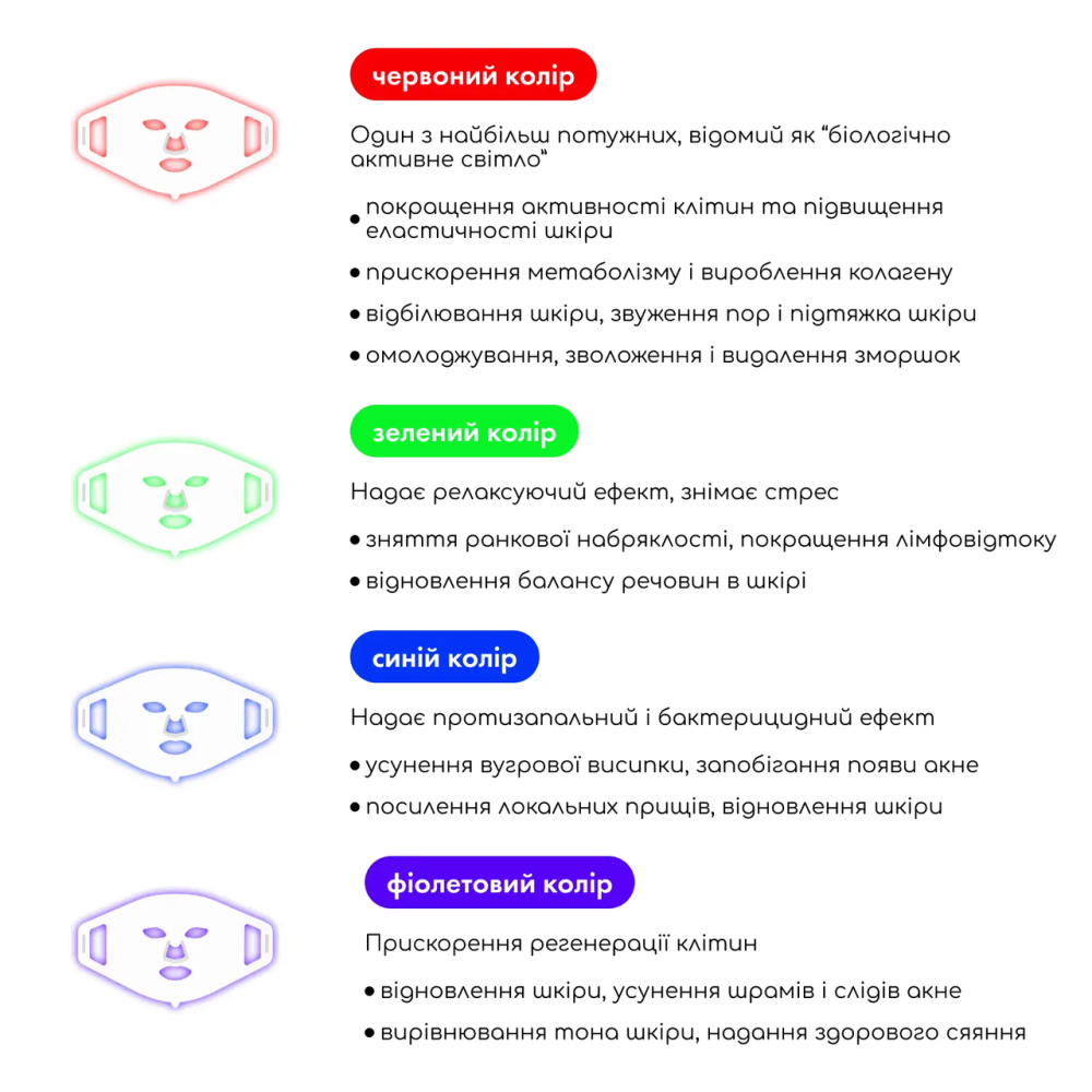 LED-маска для микротоковой и светотерапии Medica+ LEDMask 8X