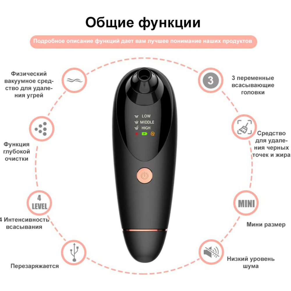Высокотехнологичный вакуумный очиститель кожи и пор Medica+ SkinCleaner 9.0 WT