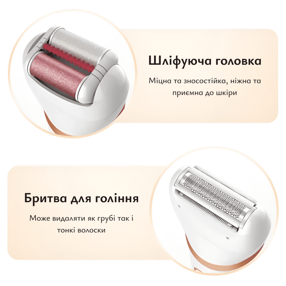 Електрична роликова пилка-пемза 4в1 Medica+ BodyControl 4v1