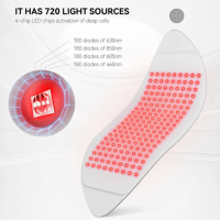 Світлодіодний пояс Апарат для LED-терапії 78х30 см Beauty Gadgets