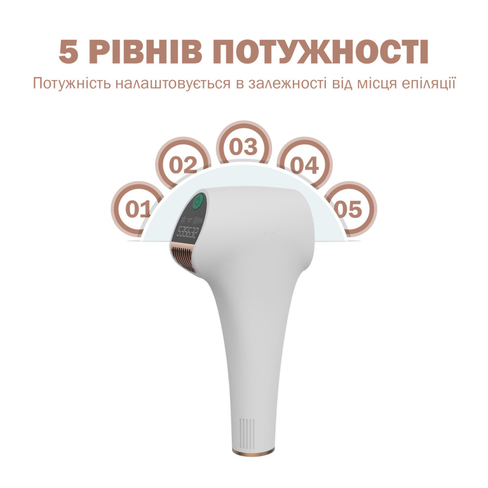 Фотоэпилятор Medica+ Haircleaner 8.0