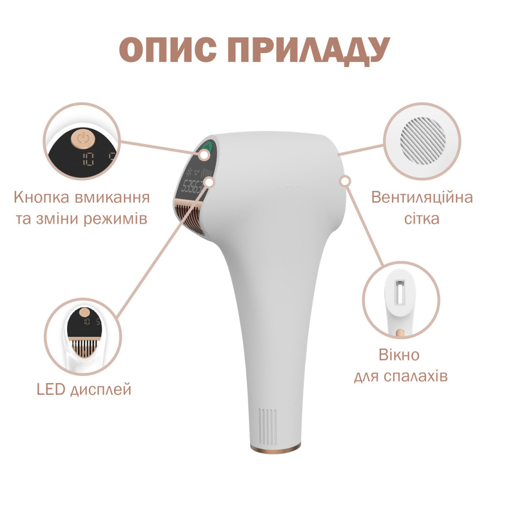 Фотоэпилятор Medica+ Haircleaner 8.0