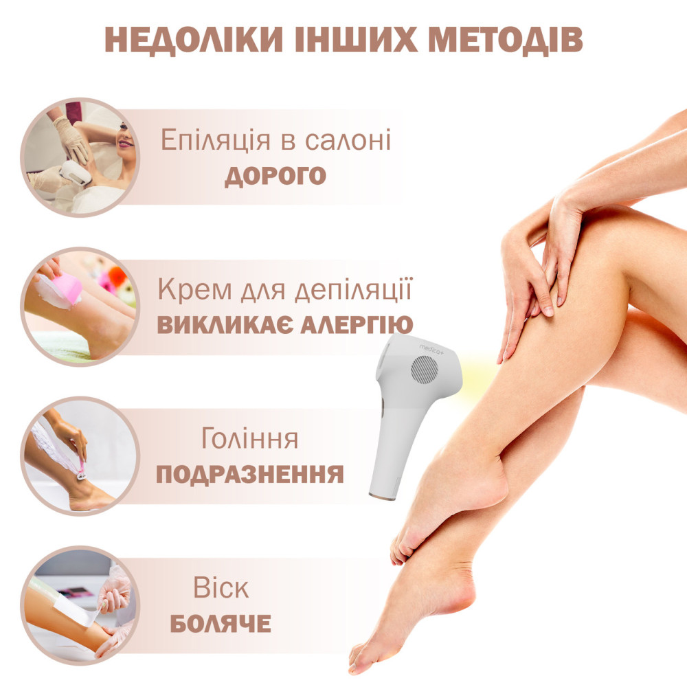 Фотоэпилятор Medica+ Haircleaner 8.0