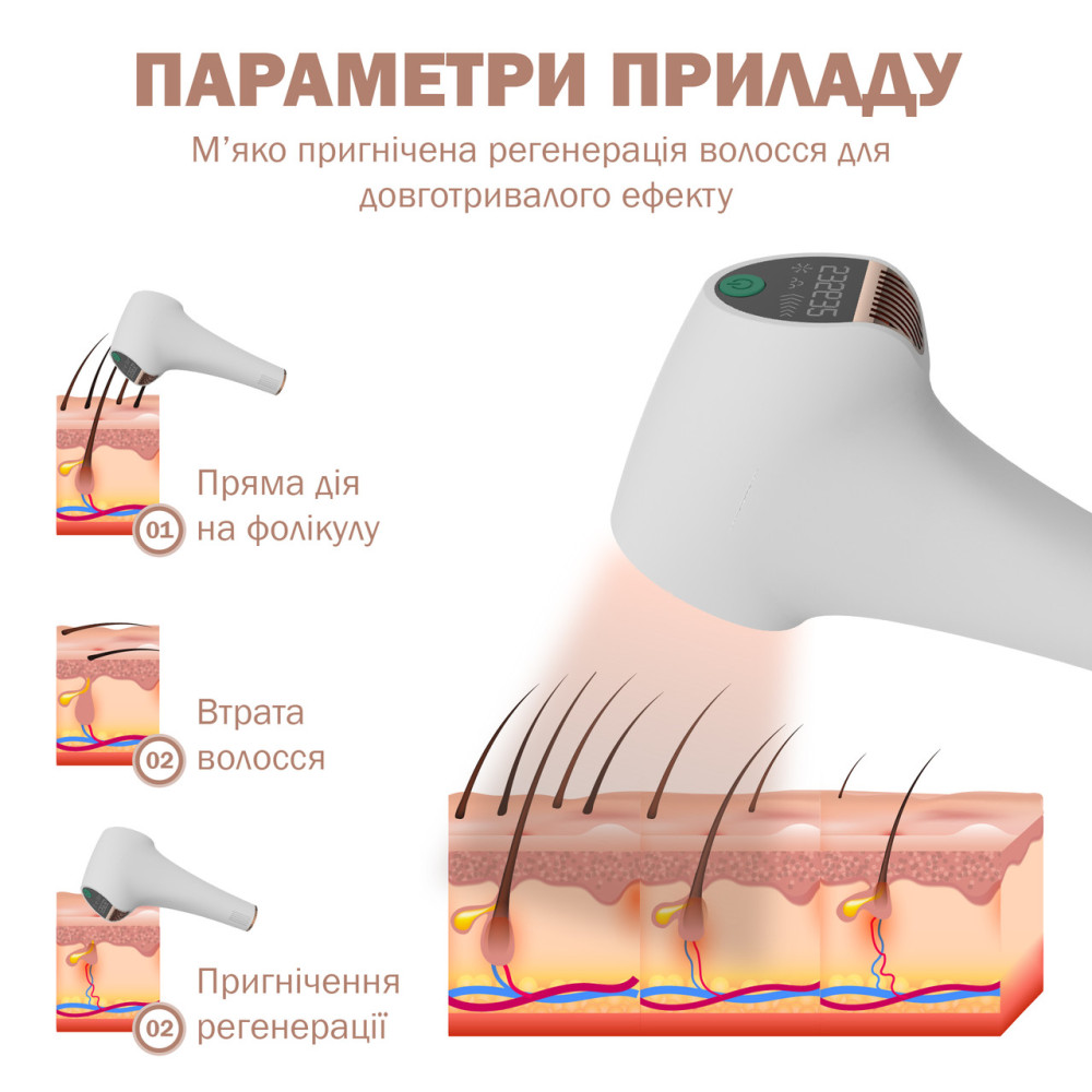 Фотоэпилятор Medica+ Haircleaner 8.0