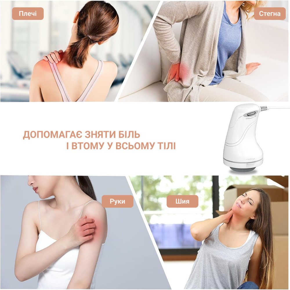 Антицеллюлитный массажер Medica+ MassPro 3.0