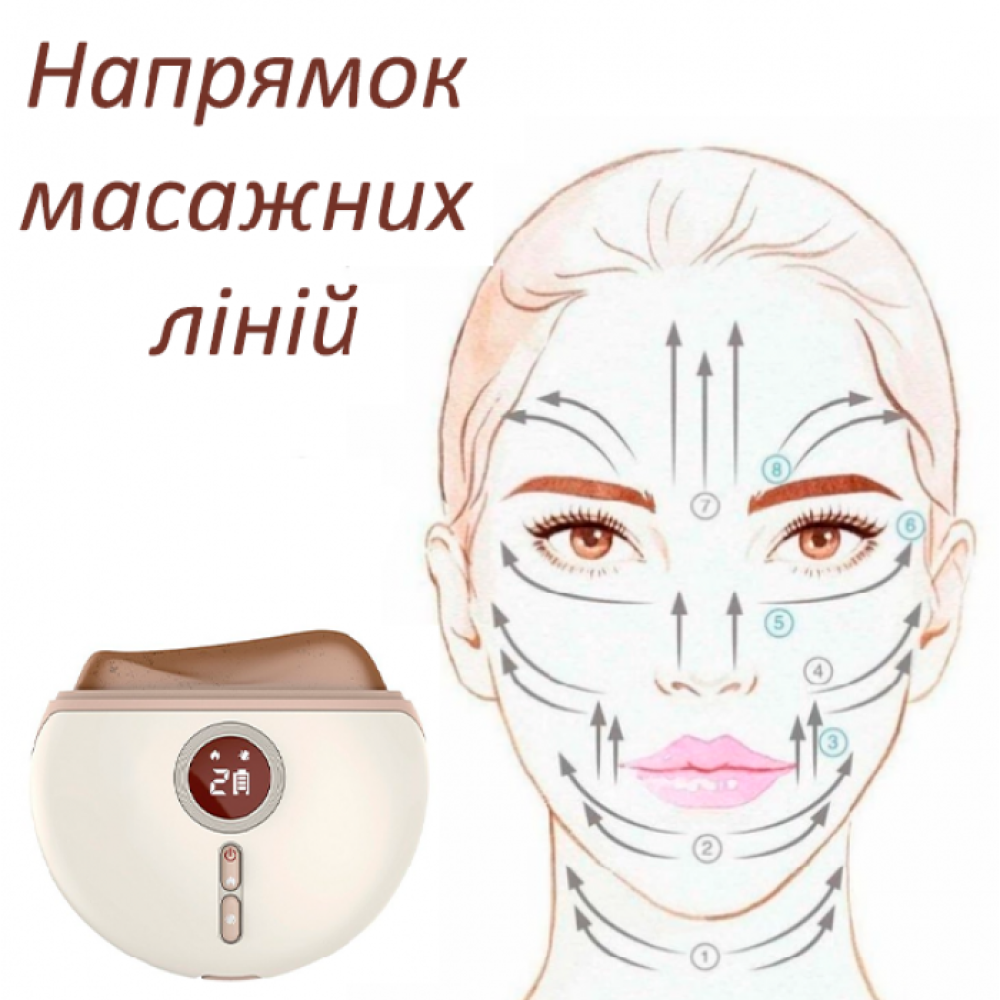 Микротоковый массажер для лица гуаша Лифтинг и снятие отеков Beauty Gadgets