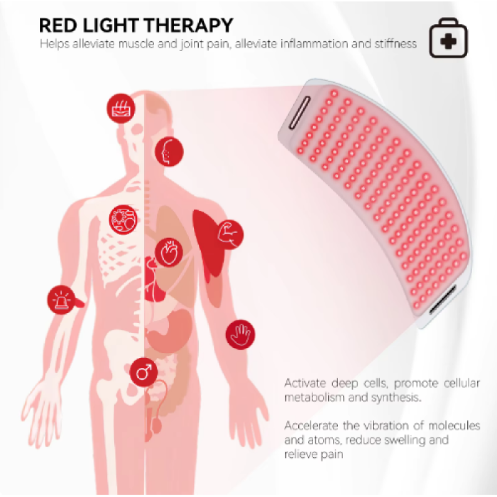 Світлодіодний пояс Апарат для LED-терапії 43х20 см Beauty Gadgets