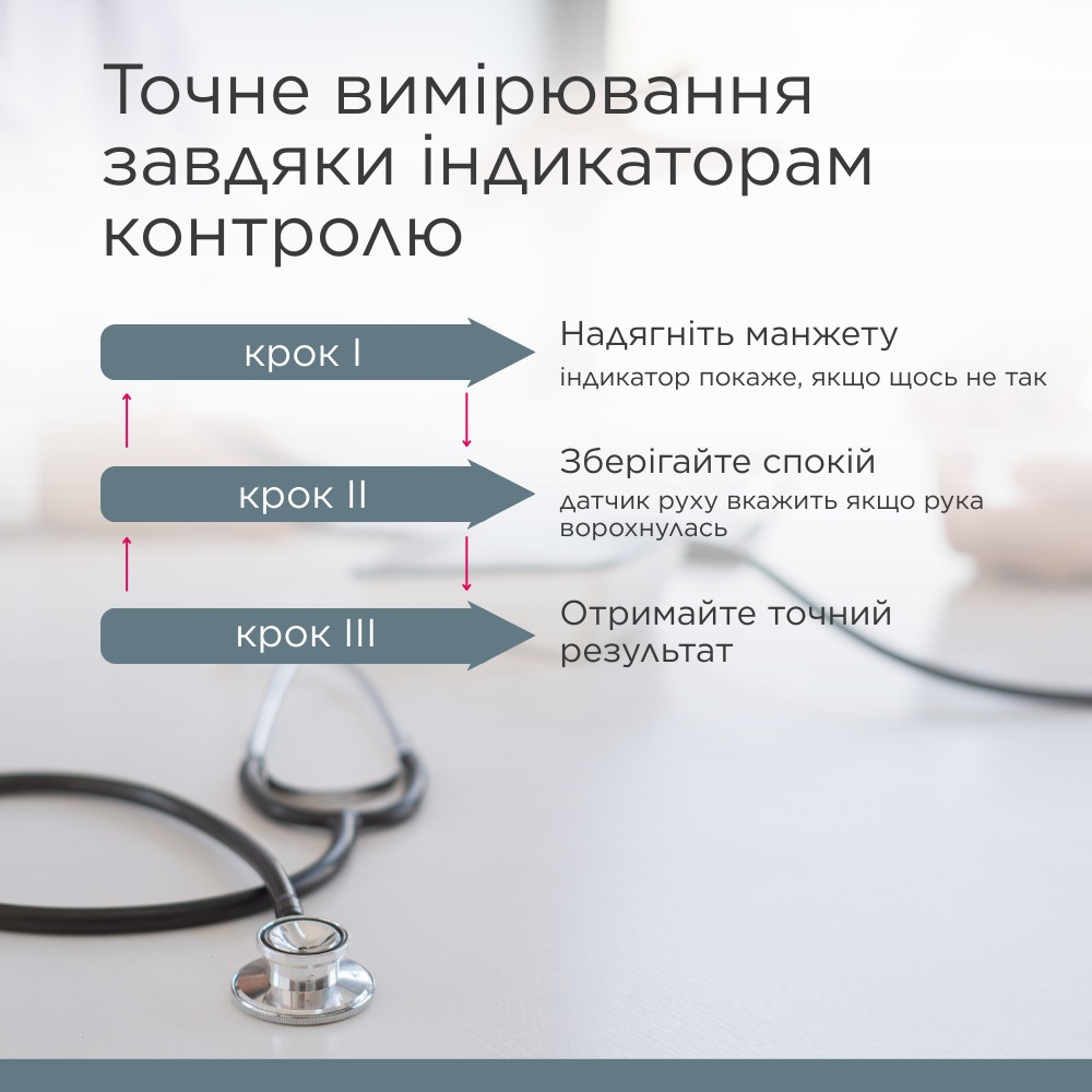 Автоматичний тонометр, без адаптера, манжета 22-42 см B.Well MED-50