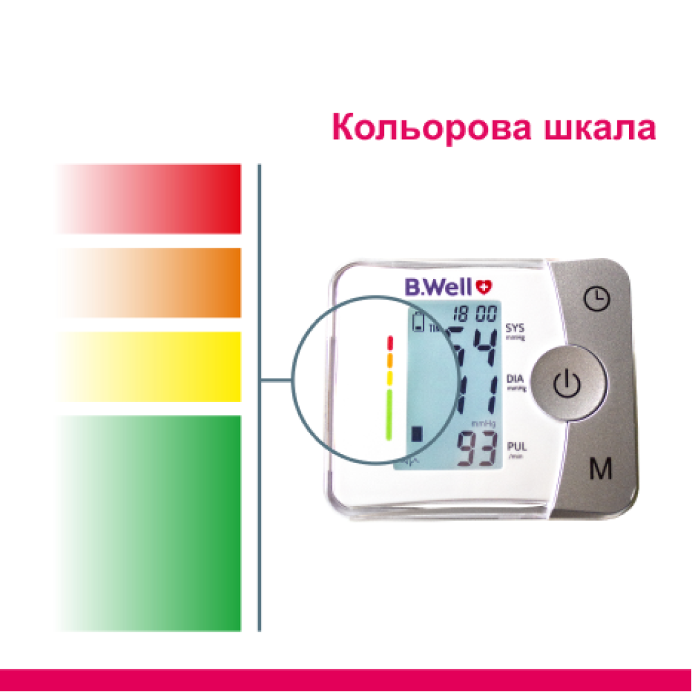 Автоматический тонометр с манжетой на запястье 13,5-21,5 см B.well MED-57
